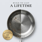 Pure Titanium Cookware Set Pro