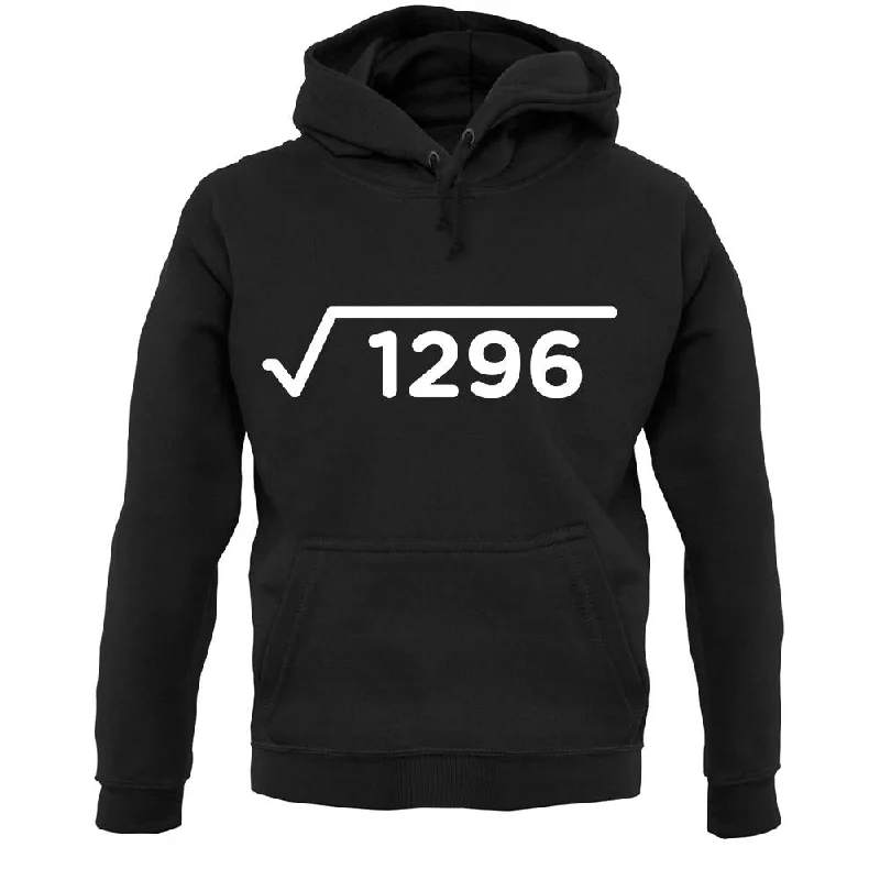 Bonus Savings Square Root Birthday 36 Unisex Hoodie